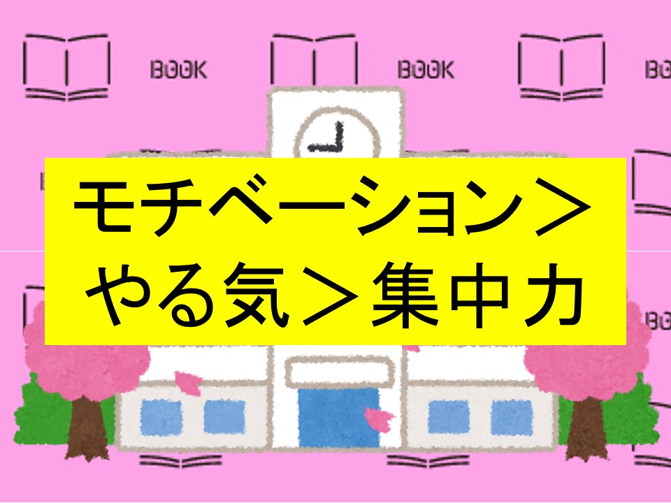 受験生に告ぐ まずは合格したいという強い気持ちだ まめのめブログ